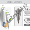 Стеллаж MS Strong 200/120x30/4 полки