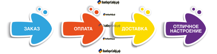 заказ